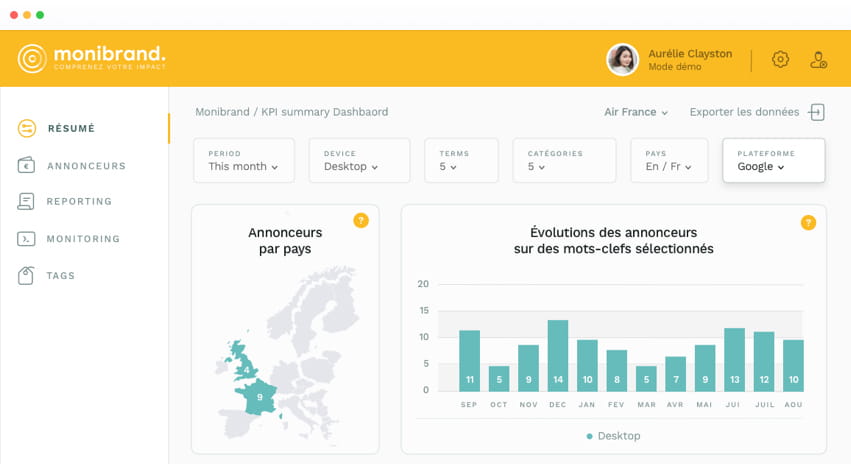 Dashboard - Solutions